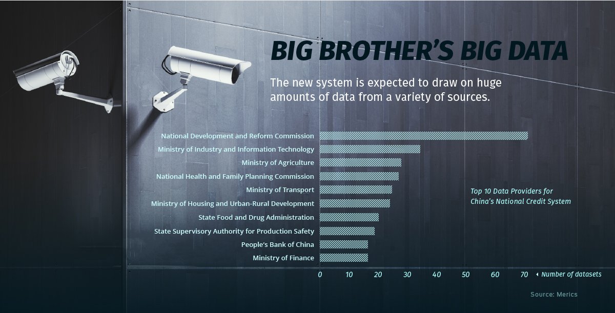 content/slides/privacy/images/jnarac/jnarac2/china2.jpg
