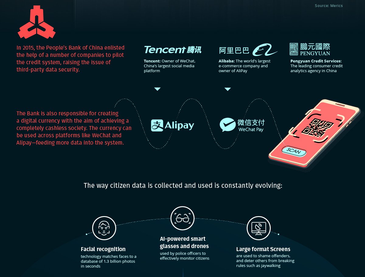 content/slides/privacy/images/jnarac/jnarac2/china3.jpg