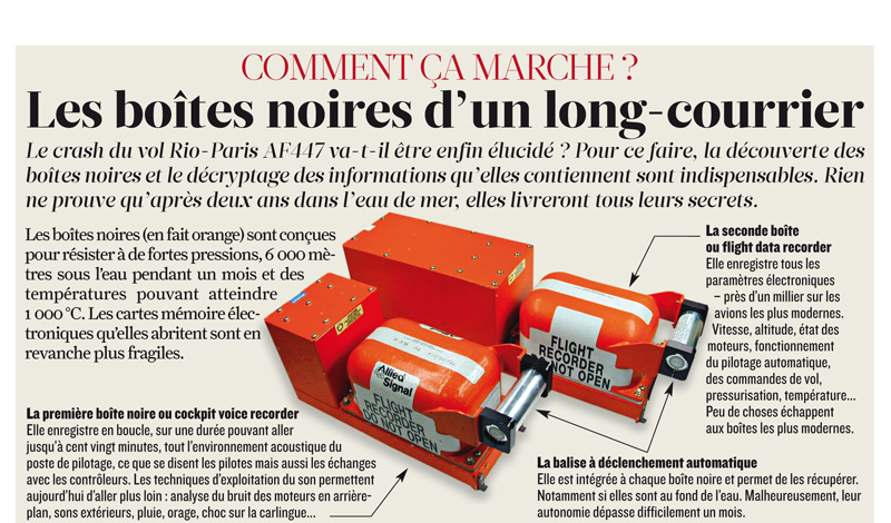 content/slides/privacy/images/jnarac/surveillance/boites_noires.jpg